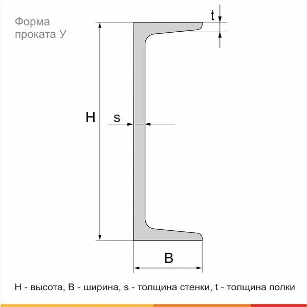 Швеллер горячекатаный 6,5У Ст3сп ГОСТ 535-2005 - 4